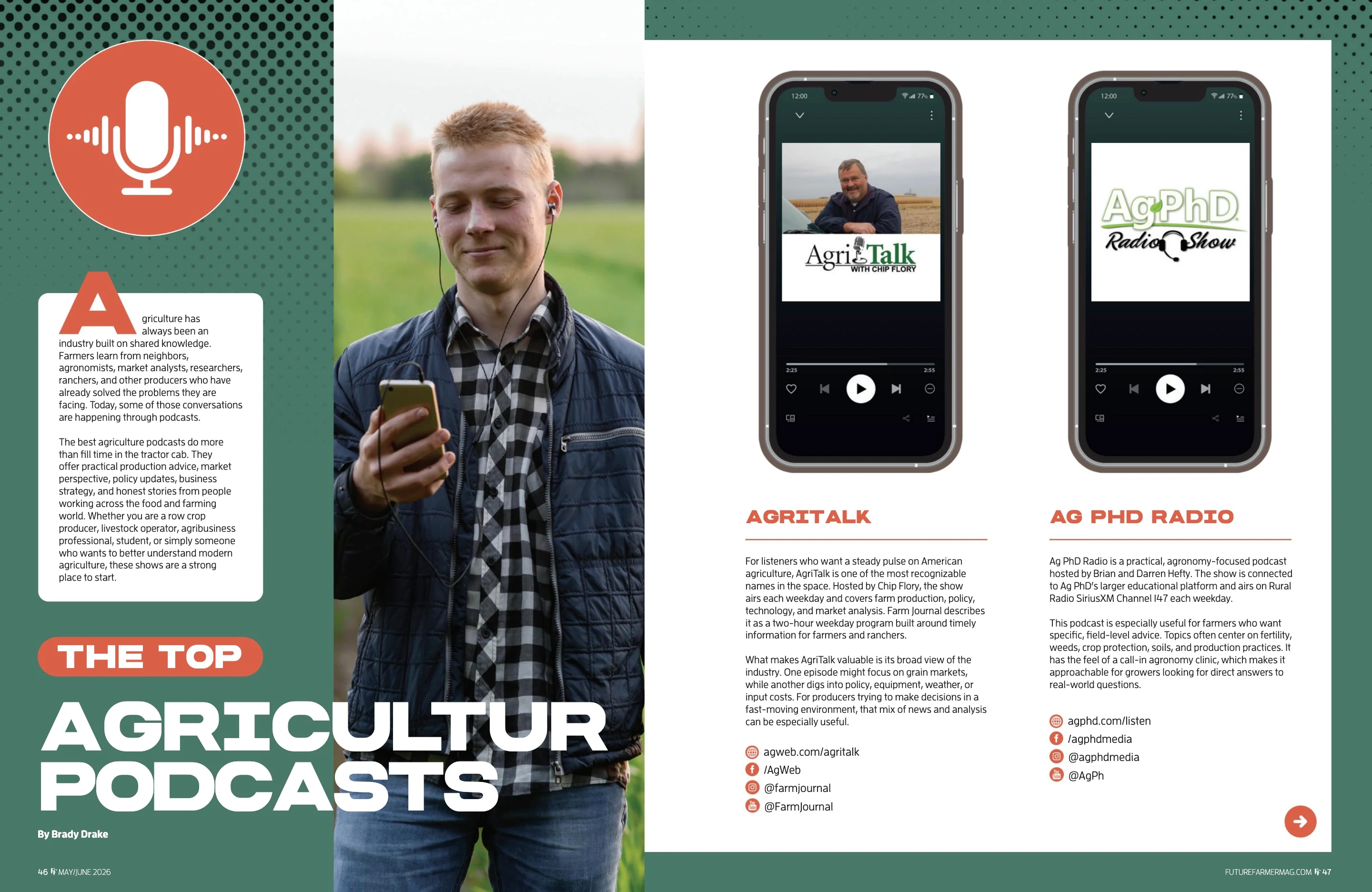 The Top Agriculture Podcasts. Future Farmer May / June 2026; original photography, page design and credits.