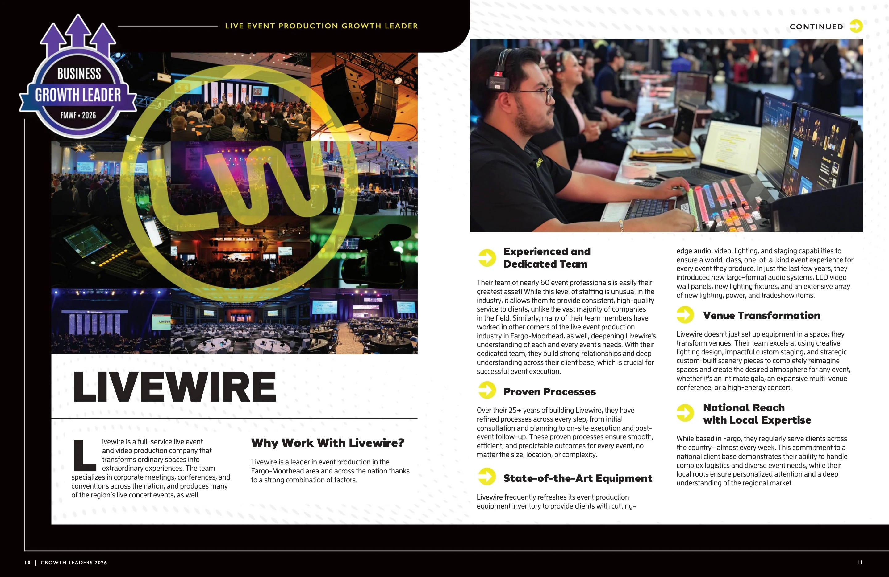 Livewire — Live Event Production. Growth Leaders 2026; original photography, page design and credits.