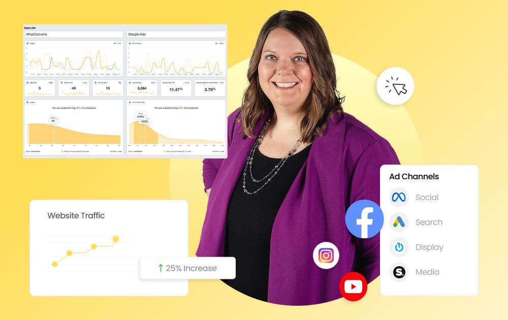 Why Investing in the Right Tools Delivers Better Digital Campaigns
