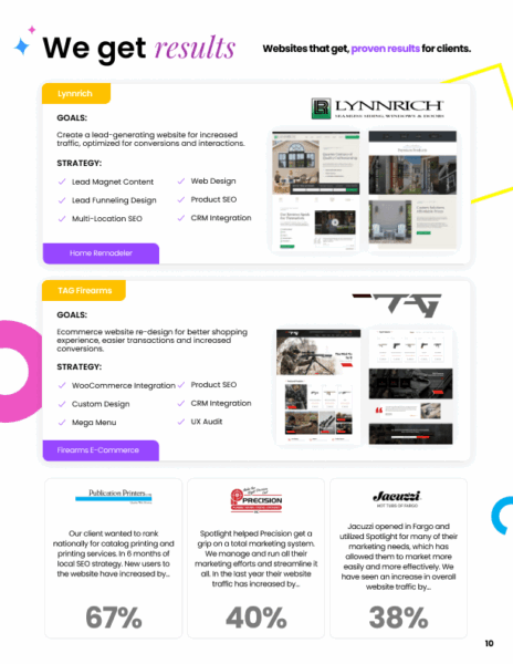 Spotlight Media Web Results