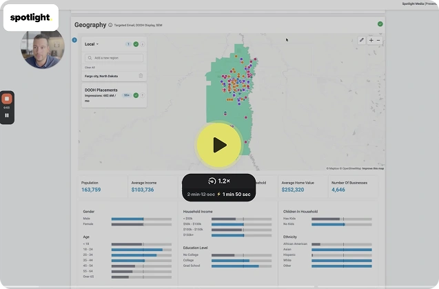 Data Visualization With Demographics And Statistics.