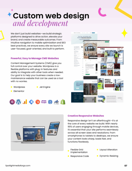 Custom Web Design Process