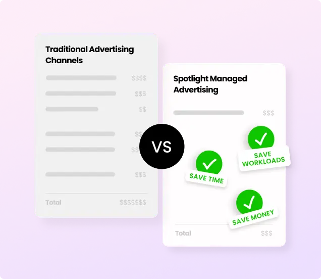 Comparison Of Advertising Options