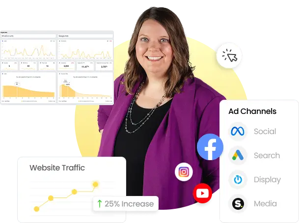 Smiling Marketer In A Purple Blazer Overlaid With Analytics Charts Showing A 25% Website Traffic Increase And Icons For Facebook, Instagram, Youtube, And Ad Channels For Social, Search, Display, And Media.