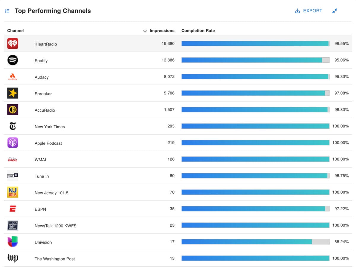 Streaming Audio Img1