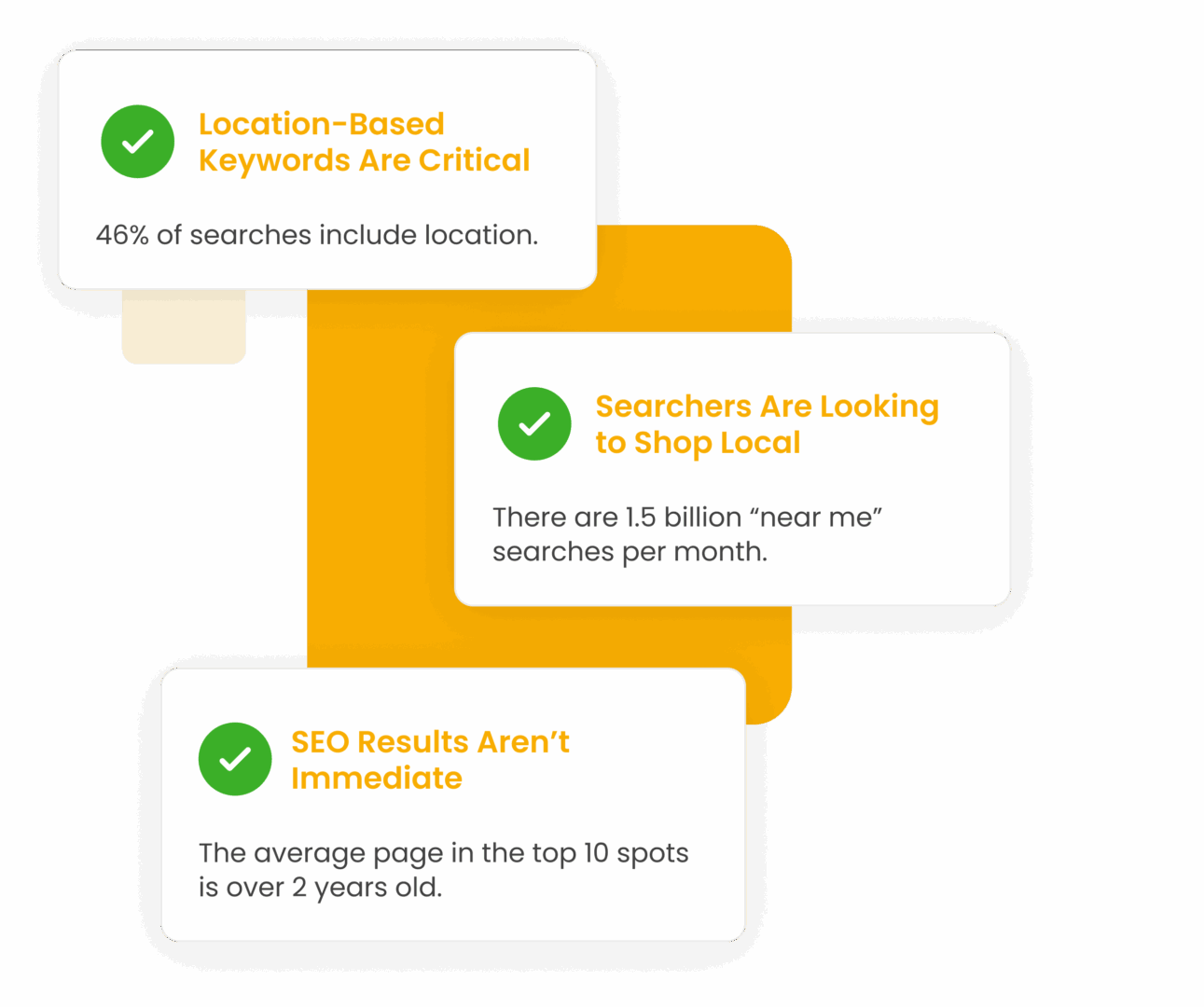 Statistics About Local Search Trends